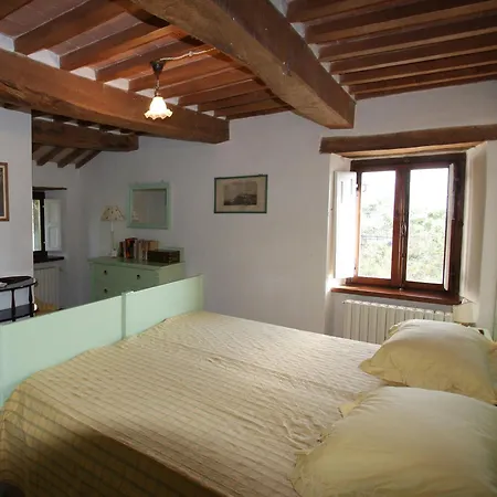 Fattoria Di Arsicci Villa *